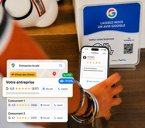 Google Reviews - Plate