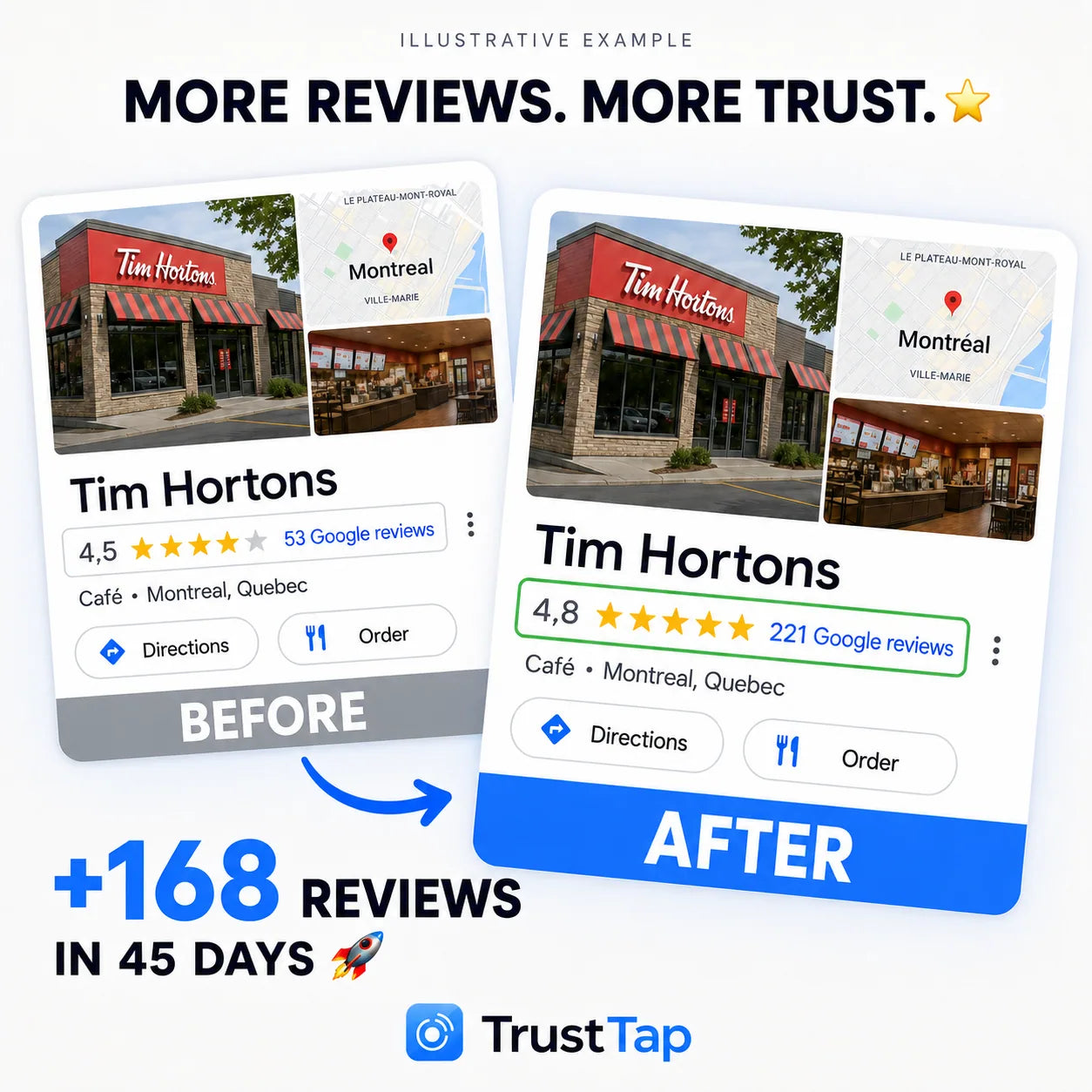 English TrustTap product image 7